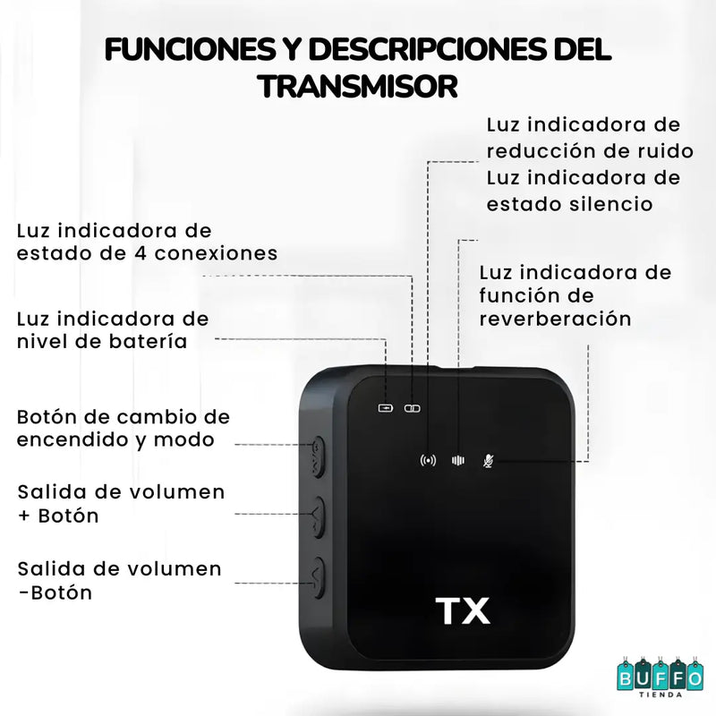 MICRÓFONOS INALÁMBRICOS DE SOLAPA F11 - VERSÁTIL CON BUENA CALIDAD DE AUDIO