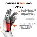 CABLE CARGA RAPIDO PERRITO CULEADOR - RESISTENCIA Y DIVERSIÓN EN CADA CARGA