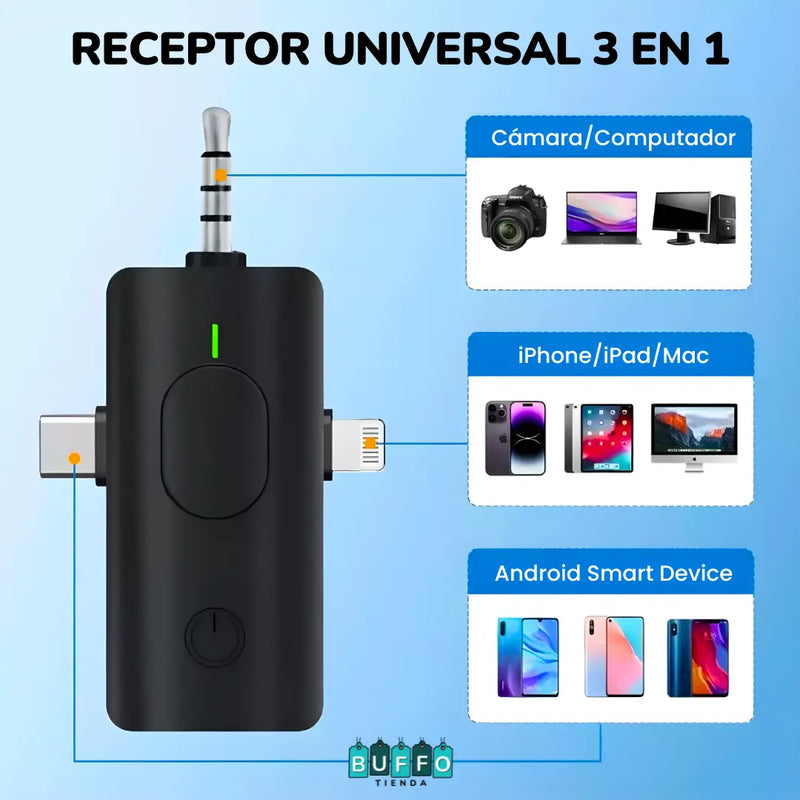 MICRÓFONOS INALÁMBRICOS DE SOLAPA F11 - VERSÁTIL CON BUENA CALIDAD DE AUDIO