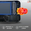 CABLE CARGA RAPIDO PERRITO CULEADOR - RESISTENCIA Y DIVERSIÓN EN CADA CARGA